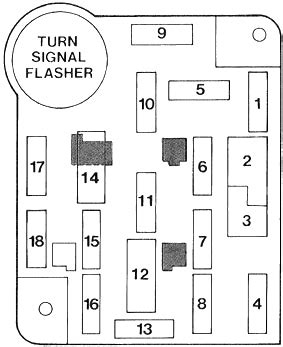 1992 f250 distribution box|1992 f250 fuse box diagram.